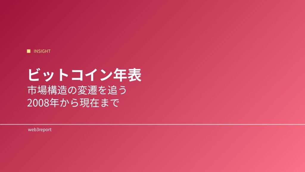 ビットコイン年表