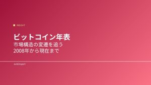 ビットコイン年表